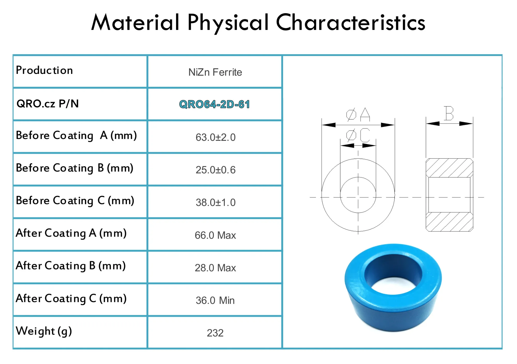 Toroid core ferrite QRO64-2d-61 qro.cz hamparts.shop